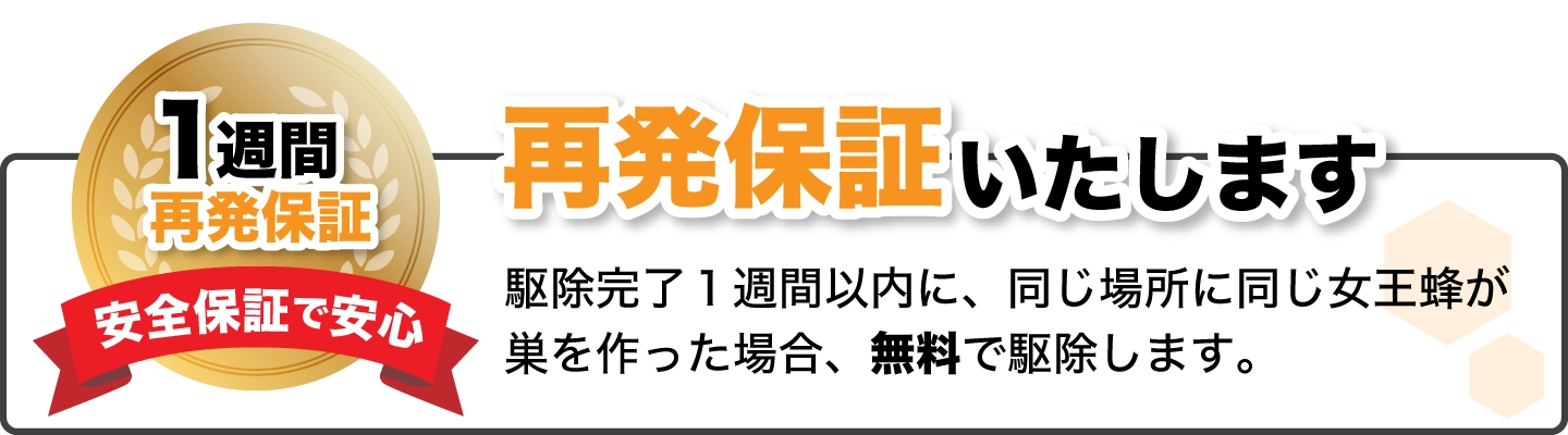 １週間再発保証いたします。